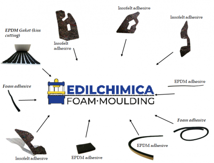 EDILCHIMICA FOAM MOULDING - EDILCHIMICA FOAM MOULDING